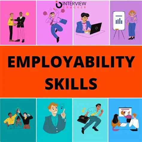 emploayability emploayability